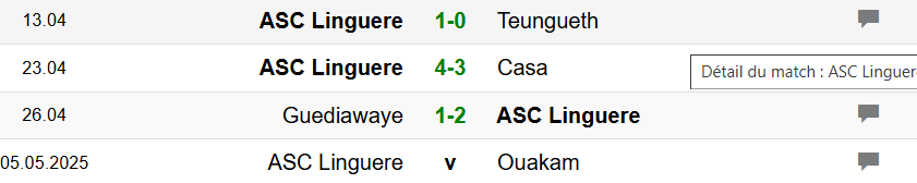 image-1 La Linguère : calendrier et résultats - Saint-Louis